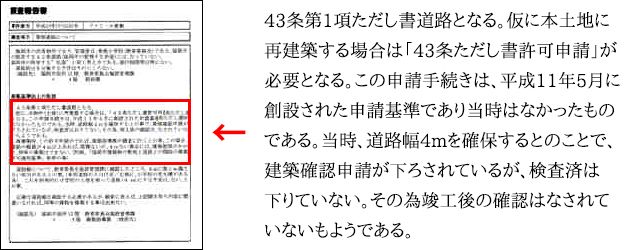 物件調査によって分かった43条第1項ただし書道路